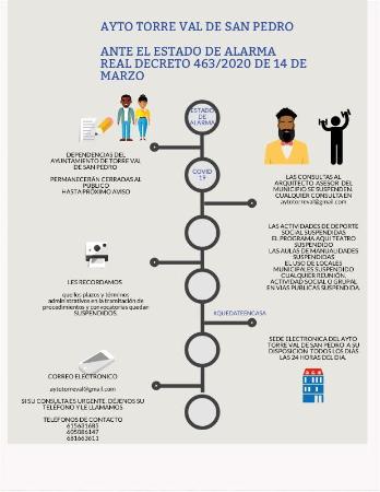 Imagen Medidas en el Ayuntamiento ante la crisis sanitaria del Covid19