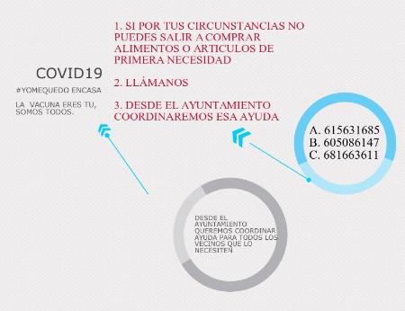 Imagen Ayuda a los vecinos ante la crisis sanitaria del Covid19